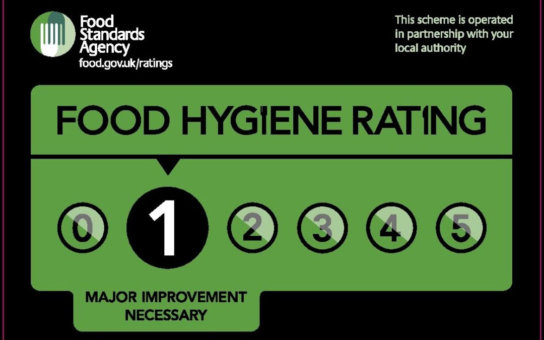 Five Common Mistakes That Can Lead to a Low Food Hygiene Rating